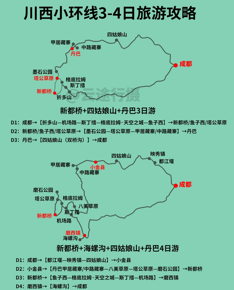 川西小环线旅游攻略,新都桥.四姑娘山.丹巴