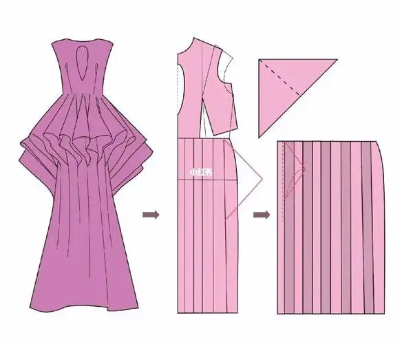礼服连衣裙制版解析
