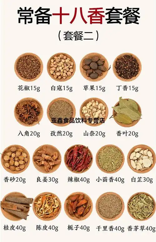 香料调料大全散装500十三香大料八角桂皮香叶组合家用做菜卤料包10种