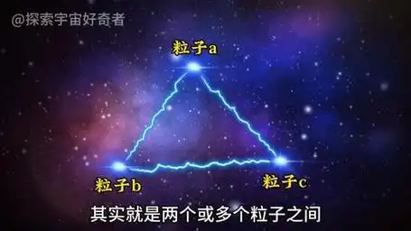 什么是量子纠缠,量子纠缠到底有多诡异#探索宇宙 #量子纠缠