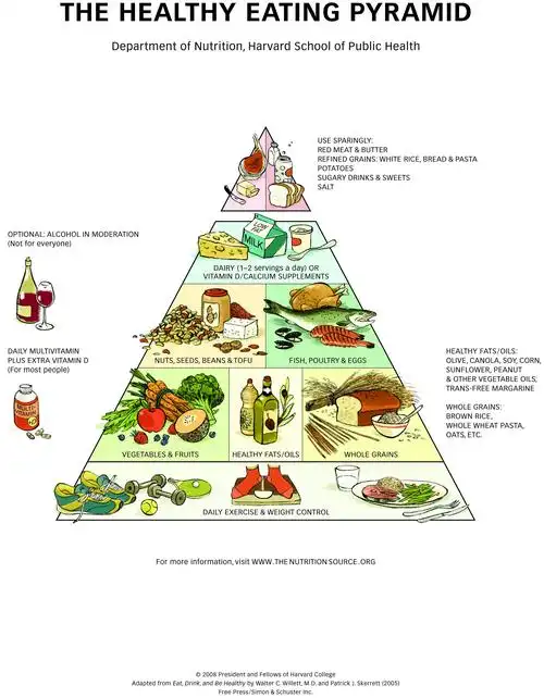 采集  喜欢      新浪微博 qq空间 腾讯微博 qq
