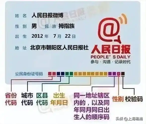 代表罗马数字的10