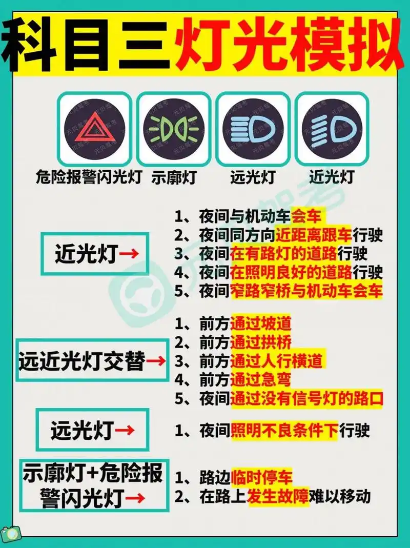 驾考73科目三灯光模拟大全97起步口诀 细 科三灯光模拟速记口诀