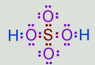 硫酸的电子式怎么书写