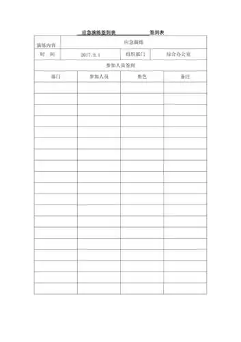 应急预案演练签到表