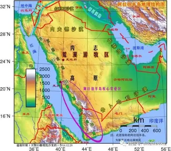 世界上最大的半岛