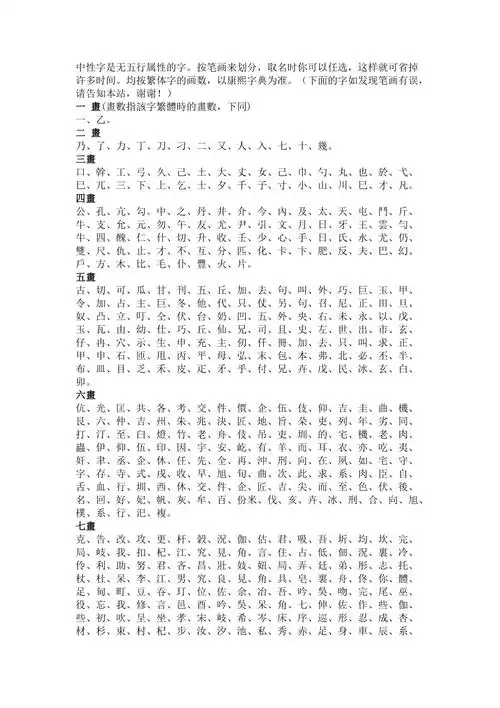 繁体字康熙字典笔画数