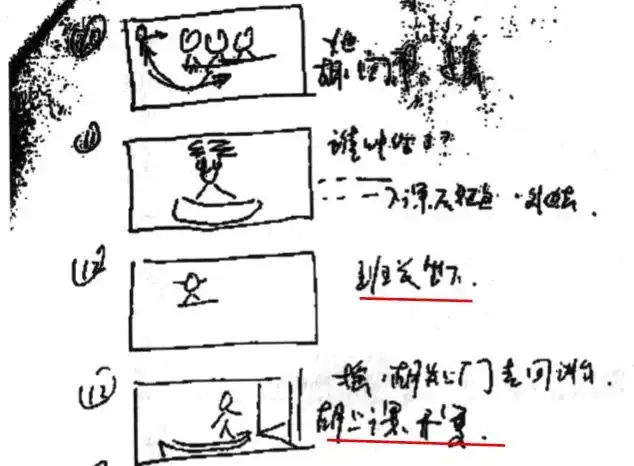 有什么关于姜文的趣闻轶事?