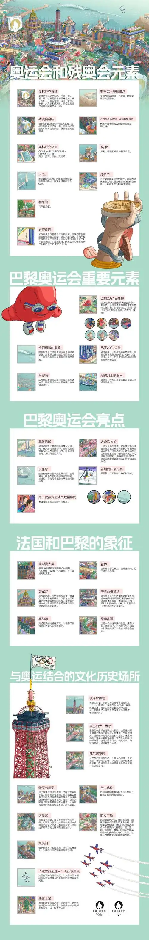 2024年巴黎奥运会官方海报揭晓