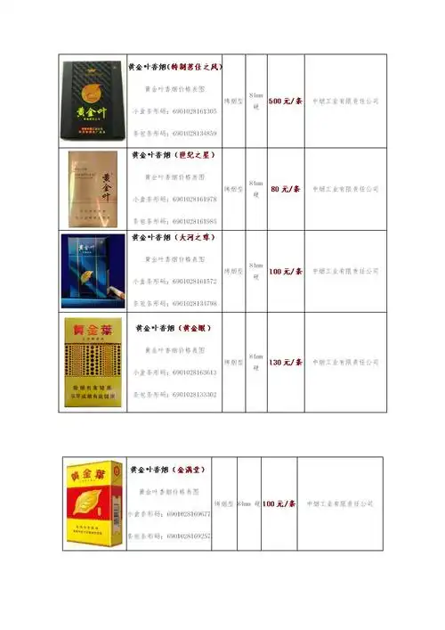 黄金叶香烟价格表图doc