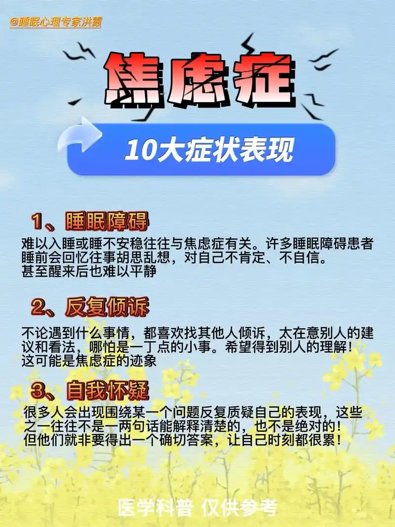 焦虑症的10大症状表现,你占了几条?焦虑是一种复杂的心理, - 抖音
