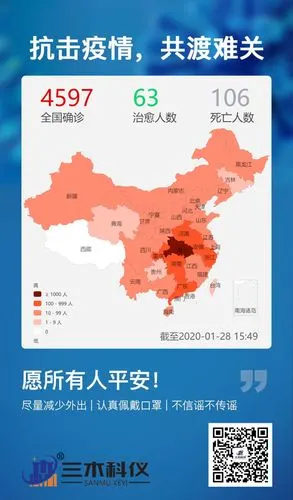 实时更新新型肺炎疫情地图.jpg