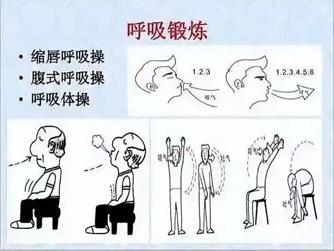 呼吸功能的锻炼方法