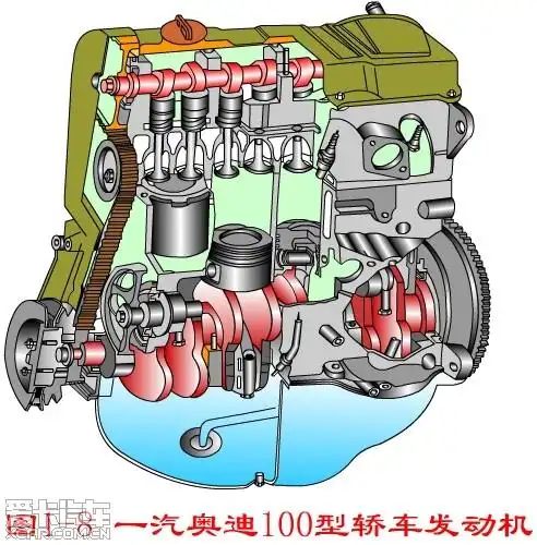【图】发动机的解剖图_1_汽车改装_爱卡汽车
