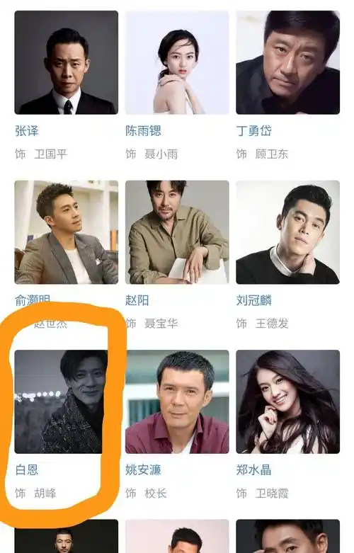 《他是谁》看演员表,这个人物最是可疑,赵世杰被排除_张译_角色_杀人