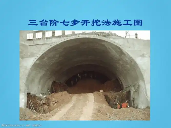 三台阶七步开挖法讲解20页图文