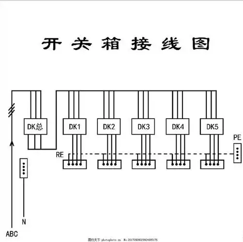 开关箱内接线使用民用插座