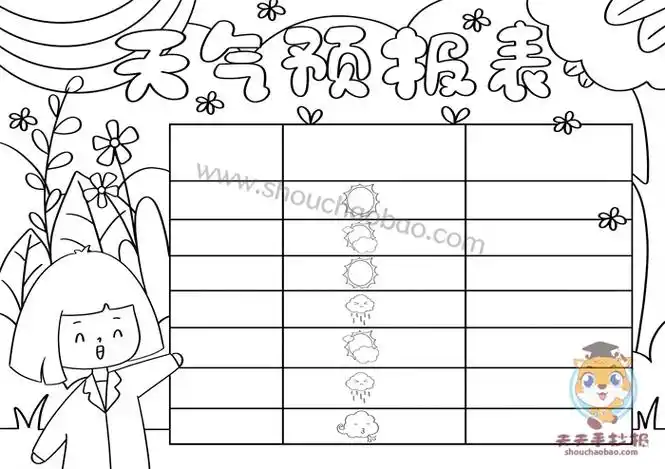 天气统计表,天气预报表手抄报,天气统计表手抄报,一周天气统计表