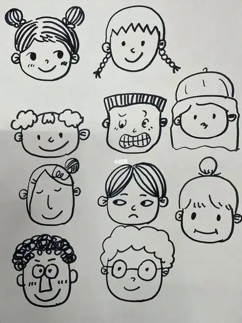 美术作业简笔画字人物头部