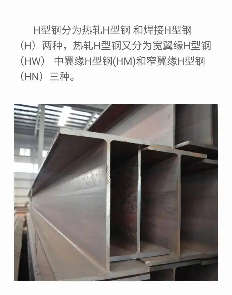hw是h型钢高度和翼缘宽度基本相等. (hw)中翼缘h型钢( - 抖音
