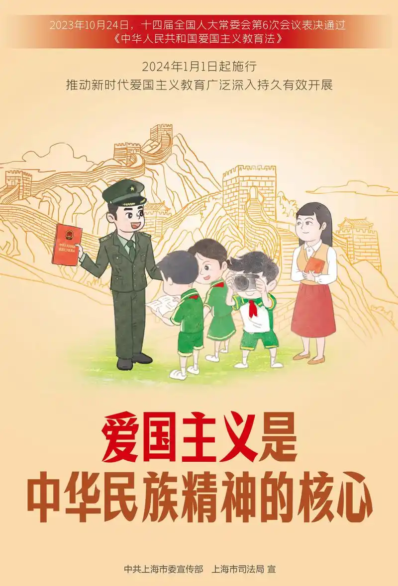 爱国主义教育法宣传海报