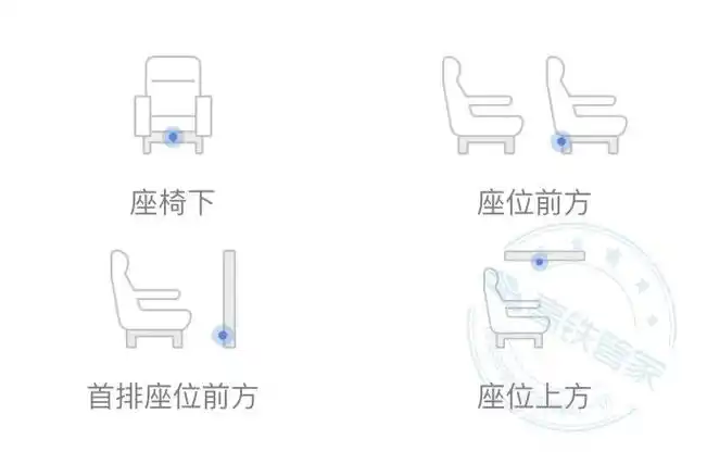 图片来自高铁管家app截图  电源位置:座椅下方/座位前方/上方  惩型