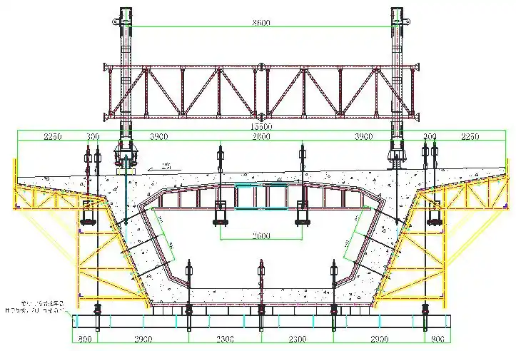 [淮南]公路大桥工程45 70 45m悬臂现浇箱梁施工方案