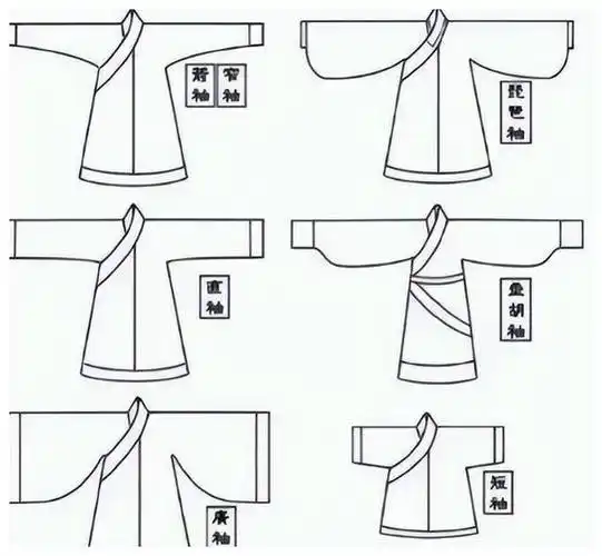 然而,真正的古装袖子具有实用性,并能承载物品.古代人有