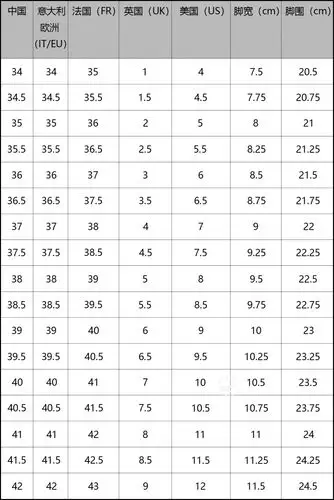 burberry巴宝莉 高跟鞋 女士 猫跟尖头高跟鞋 图片色0 38.