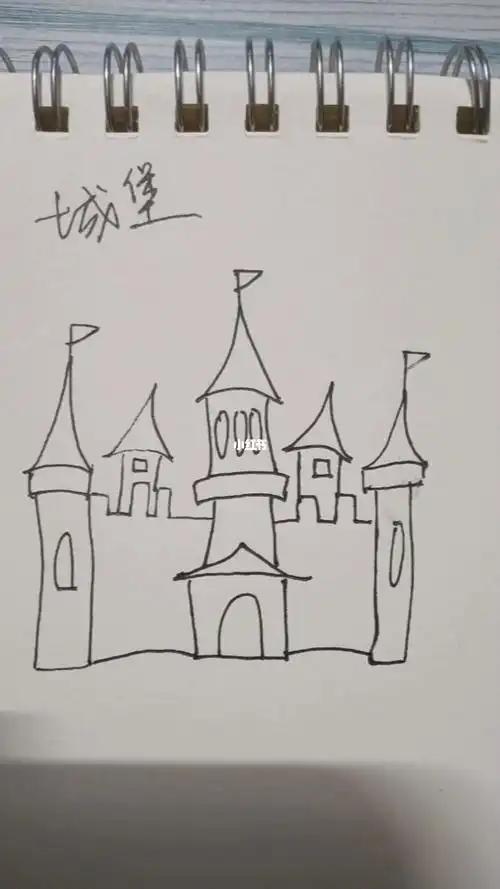 简笔画  #简笔画教程