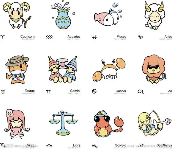 十二星座动漫图片 十二星座是什么卡通图片?