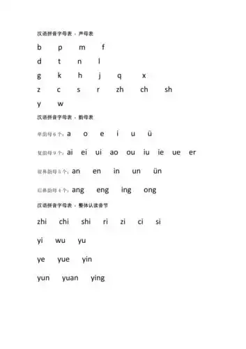 汉语拼音字母表docx