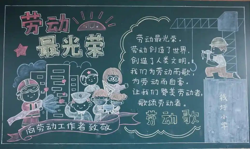 围观金山学子们五一节黑板报作品你最pick哪一款