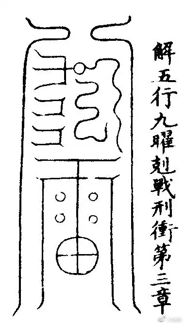 顺星解厄第十九:玉枢顺星解厄真符可配合紫微讳,天皇神咒等经法使用