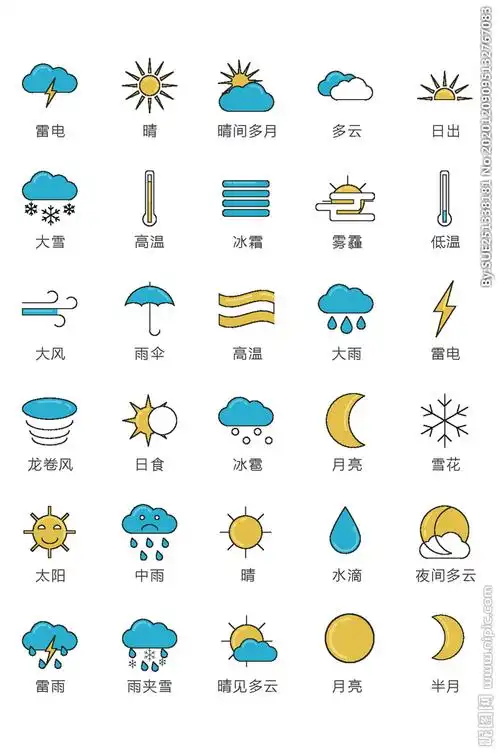 天气预报图标图片