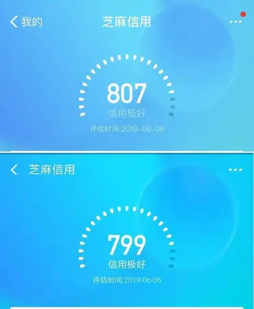 支付宝芝麻分900以上都是什么人?