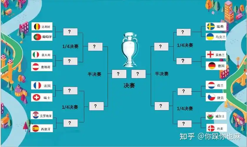 强强碰撞 欧洲杯才真正开始!