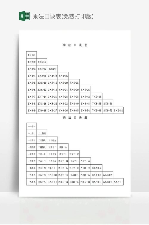 乘法口诀表(免费打印版)