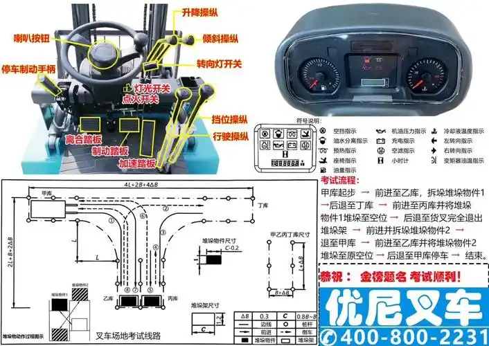 产品中心 - 中山优尼物流设备租赁有限公司