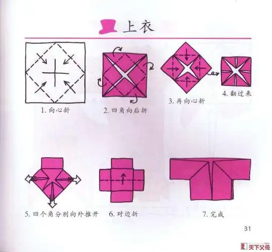 卡蒙加禹香苑幼儿园中三班—折纸《衣服》