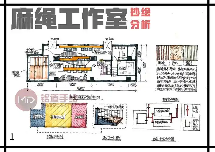 铭道手绘——室内案例抄绘分析