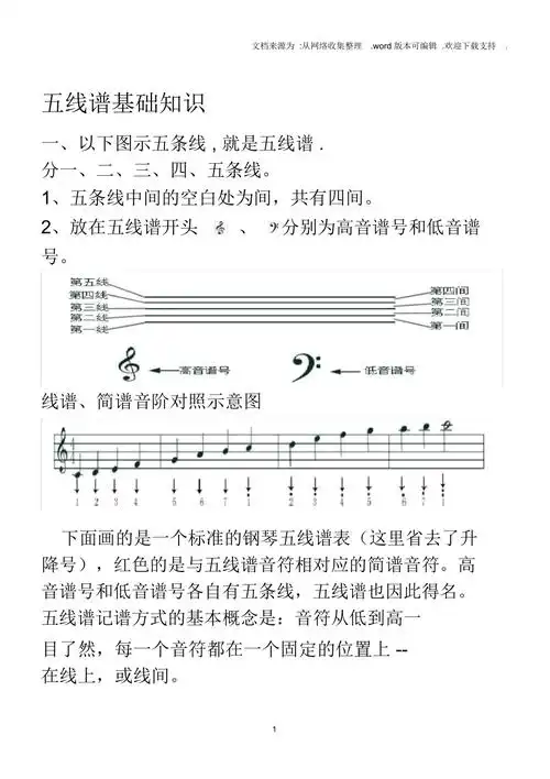 五线谱基础知识