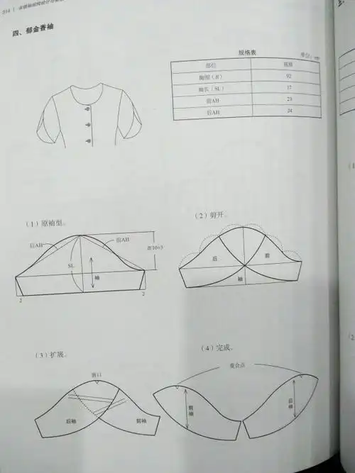 袖子打版 郁金香袖