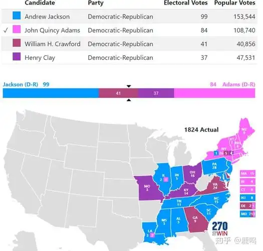 报告称「2024 年美国总统选举无论谁获胜,都将给世界带来最大政治风险