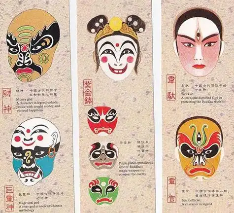 用动物图案表现人物特征,是川剧脸谱的一大特色.