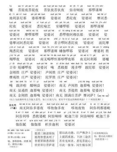 大悲咒注音完整版诵持仪轨doc