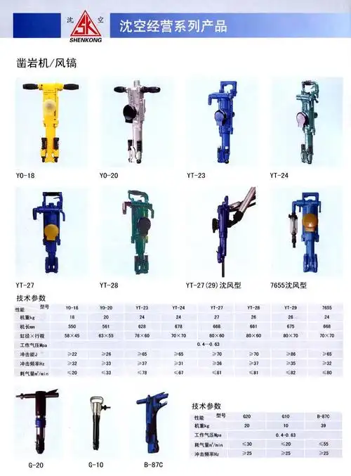 凿岩机,风镐