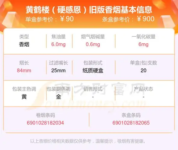 6,黄鹤楼(硬感恩)7,黄鹤楼(硬长漫天游)8,黄鹤楼(软漫天游)9,黄鹤楼