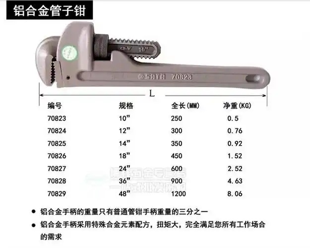 正品世达工具铝合金管子钳 水管扳手 10寸12寸 70823 70824管子钳