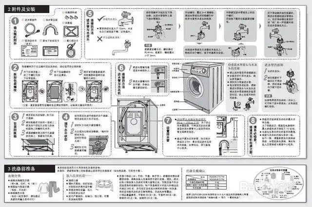 滚筒洗衣机日常维护常识